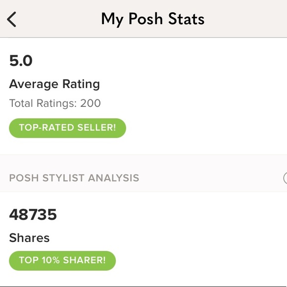 ✨Shop with Confidence! :) Top rated 5 star seller on multiple selling platforms✨ - Picture 14 of 16